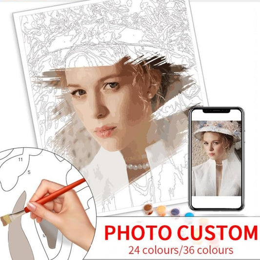 Custom Photo Paint By Numbers Kit - BigBeryl
