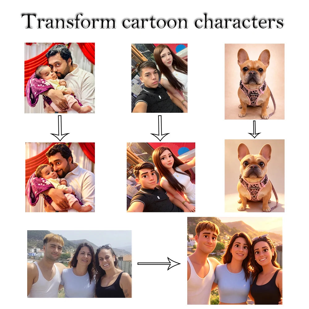 Personalized 3D Cartoon Couple Custom Photo Acrylic Keychain