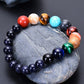 Solar System Planets Bracelet - BigBeryl